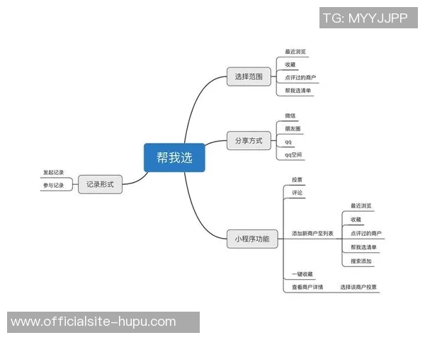 RNG在全球挑战赛中的团队协作表现分析与点评 RNG在全球挑战赛中的团队协作表现分析与点评