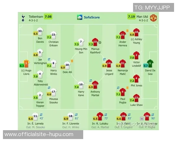 广州足球队与杭州足球队赛后状态分析与复盘总结